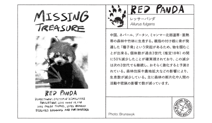 redpanda_profile 